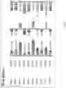 Fig. 59 - Dynamic generation of guided pages