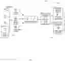 Fig. 09 - SYSTEM AND METHOD FOR MANAGING DATASET QUALITY IN A COMPUTING ENVIRONMENT