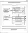 Fig. 01 - METHOD AND APPARATUS FOR DOCUMENT EVALUATION
