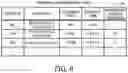 Fig. 07 - METHOD AND APPARATUS FOR DOCUMENT EVALUATION
