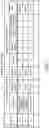 Fig. 08 - METHOD AND APPARATUS FOR DOCUMENT EVALUATION
