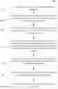 Fig. 01 - Systems and methods of assessing web accessibility of computing systems