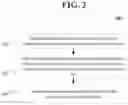 Fig. 03 - Systems and methods of assessing web accessibility of computing systems