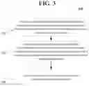 Fig. 04 - Systems and methods of assessing web accessibility of computing systems