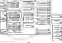 Fig. 01 - DETERMINING TRUE UTILIZATION