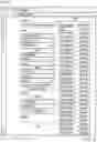Fig. 05 - DETERMINING TRUE UTILIZATION