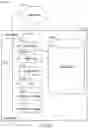 Fig. 31 - DETERMINING TRUE UTILIZATION