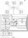 Fig. 02 - Peer review system with polynomial discounting