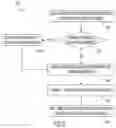 Fig. 07 - AUTOMATED RECOMMENDATION AND CURATION OF TASKS FOR EXPERIENCES
