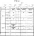 Fig. 07 - Work support apparatus and work support method