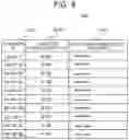Fig. 09 - Work support apparatus and work support method