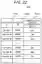 Fig. 22 - Work support apparatus and work support method