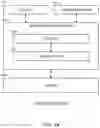 Fig. 15 - Logistics system and logistics robot control method