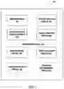 Fig. 02 - SYSTEMS AND METHODS FOR VERIFYING MANUFACTURING WORKFLOWS