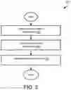 Fig. 03 - SYSTEMS AND METHODS TO TRACK ASSETS USING ACTIVE DEVICES AND PASSIVE DEVICES