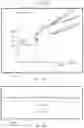 Fig. 131 - System and Method for Tracking One or More Goods Using A Distributed Ledger