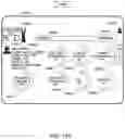 Fig. 149 - System and Method for Tracking One or More Goods Using A Distributed Ledger