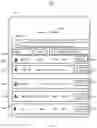 Fig. 52 - System and Method for Tracking One or More Goods Using A Distributed Ledger
