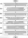 Fig. 01 - Context-independent conversational flow