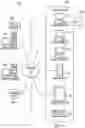 Fig. 02 - Context-independent conversational flow