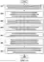 Fig. 06 - Context-independent conversational flow