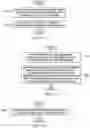 Fig. 09 - Context-independent conversational flow