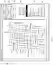 Fig. 05 - SYSTEM AND METHOD FOR HARVESTING MANAGERIAL INTELLIGENCE FROM A MESSAGE STORE