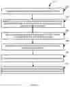 Fig. 06 - SYSTEM, METHOD, AND COMPUTER PROGRAM FOR IDENTIFYING IMPLIED JOB SKILLS FROM QUALIFIED TALENT PROFILES