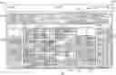 Fig. 01 - Map calendar graphical user interface with dynamic time mold functionality