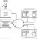 Fig. 01 - SYSTEM AND METHOD FOR DISTRIBUTED STORAGE OF TRANSACTIONS
