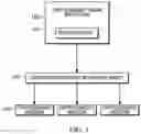 Fig. 02 - SYSTEM AND METHOD OF SECURING CRYPTOCURRENCY BY A PRECIOUS OBJECT