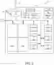 Fig. 03 - Transaction storing and forwarding