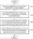 Fig. 01 - METHOD AND COMPUTER PROGRAM PRODUCT FOR MATCHING AND DISPLAYING PAYMENT REFERENCE DATA AND PURCHASED PRODUCT INFORMATION