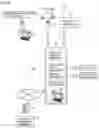 Fig. 04 - Proposal system and proposal method