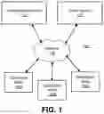 Fig. 02 - Blockchain with joint claims on tokens