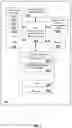 Fig. 03 - ACTIVITY-BACKED OVERLAY TECHNIQUE FOR MEDIA DISPLAY ON MOBILE DEVICES