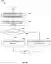 Fig. 08 - ACTIVITY-BACKED OVERLAY TECHNIQUE FOR MEDIA DISPLAY ON MOBILE DEVICES