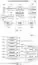Fig. 07 - SYSTEM AND METHOD FOR A PROFESSIONAL SERVICES MARKETPLACE