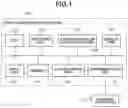 Fig. 02 - IMAGE PROCESSING APPARATUS, IMAGE PROCESSING METHOD, AND RECORDING MEDIUM
