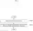 Fig. 43 - Method of providing diagnosis assistance information and method of performing the same