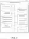 Fig. 05 - Methods and apparatus to transition between 2D and 3D renderings of augmented reality content