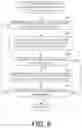 Fig. 07 - Methods and apparatus to transition between 2D and 3D renderings of augmented reality content