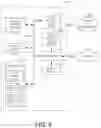 Fig. 09 - Methods and apparatus to transition between 2D and 3D renderings of augmented reality content