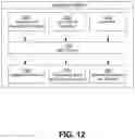 Fig. 16 - Full body virtual reality utilizing computer vision from a single camera and associated systems and methods