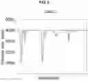 Fig. 03 - CODED POLYMER SUBSTRATES FOR BANKNOTE AUTHENTICATION
