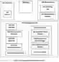 Fig. 02 - Method of notifying a user about placing an uncommon bet
