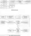 Fig. 03 - Method of notifying a user about placing an uncommon bet