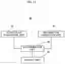 Fig. 12 - FLYING OBJECT MANAGEMENT APPARATUS, FLYING OBJECT MANAGEMENT METHOD, AND RECORDING MEDIUM