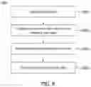Fig. 10 - Method and apparatus of diagnostic test