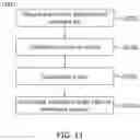 Fig. 12 - Method and apparatus of diagnostic test